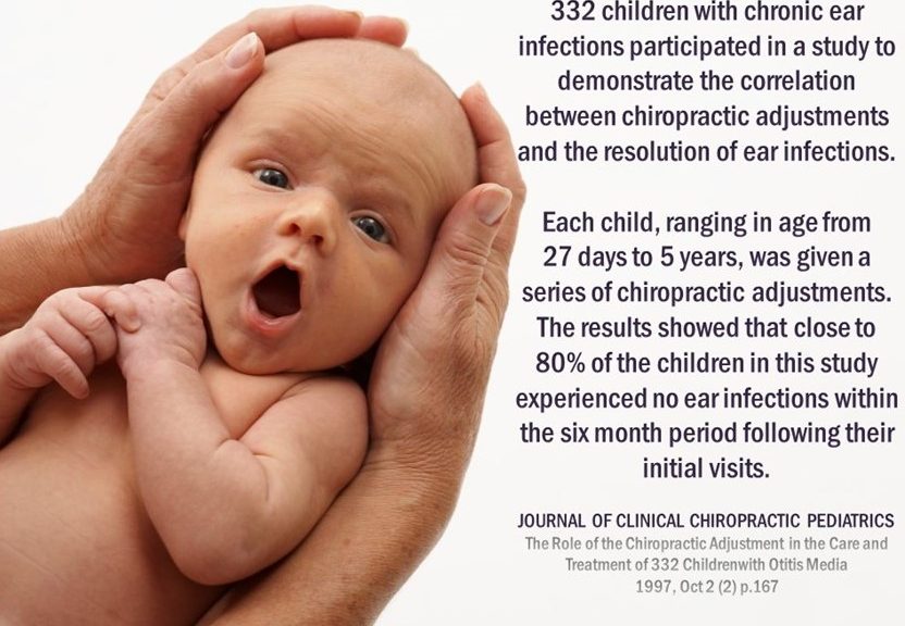 ear infections and chiropractic